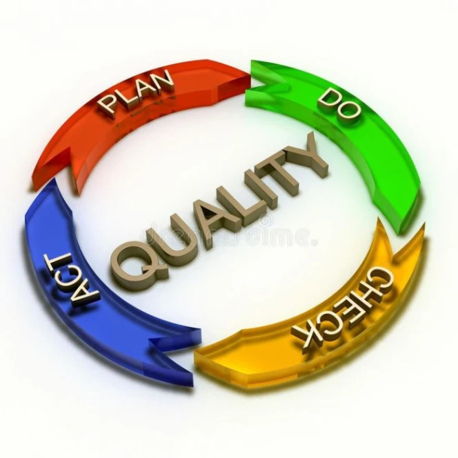 Organized financial documents