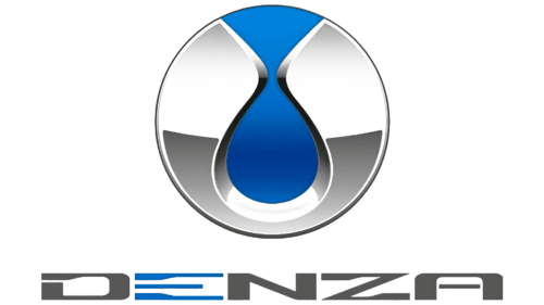 Denza